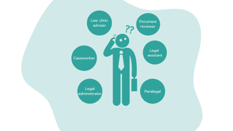 Cartoon image of a person with lots of different job roles around to choose from