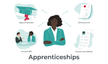 apprenticeships