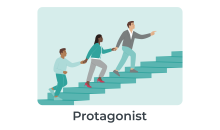 Protagonist